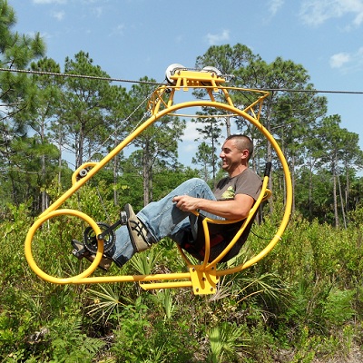canopy cycle